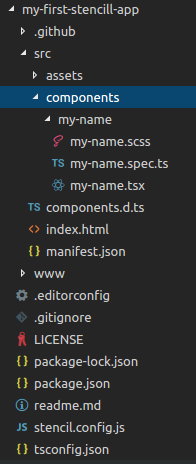 Project Structure of Stencil App